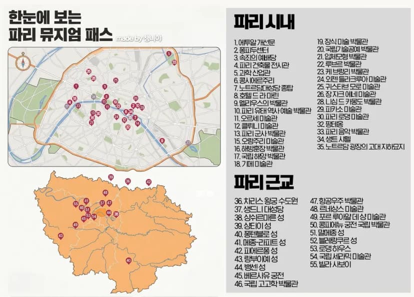 Paris Museum Pass Map