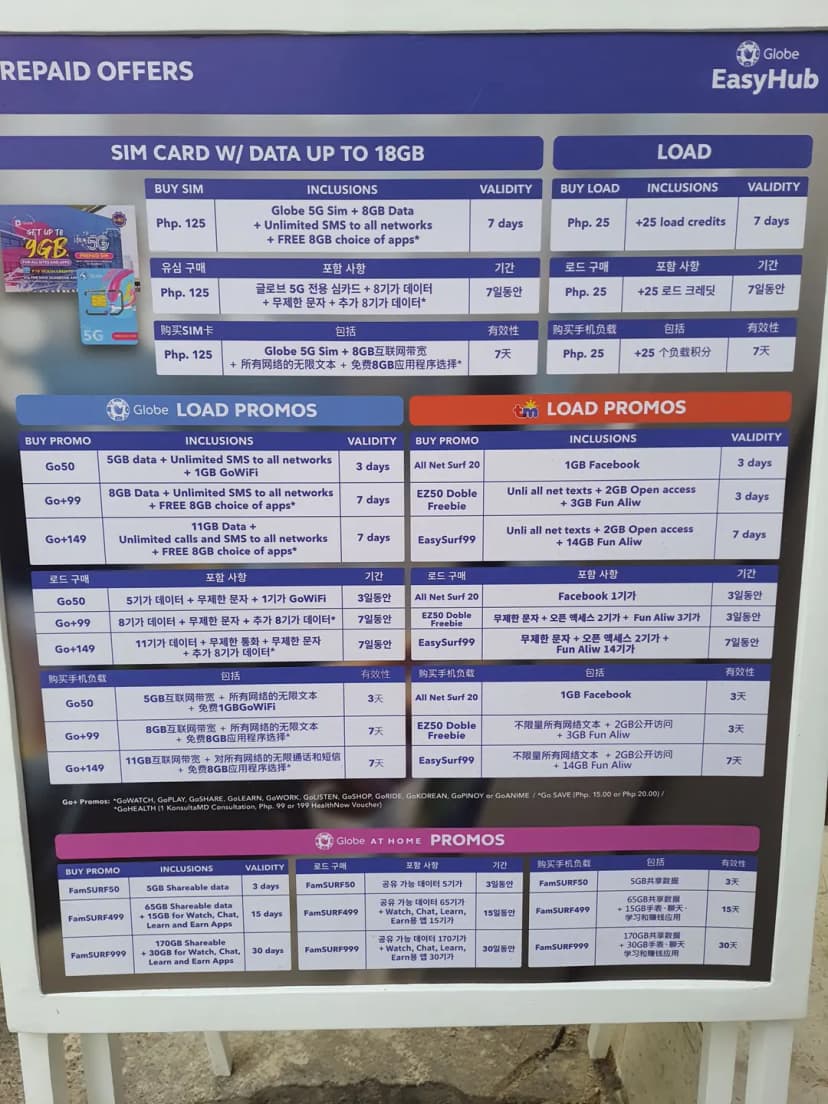 ディモール店内のSIM料金プラン表