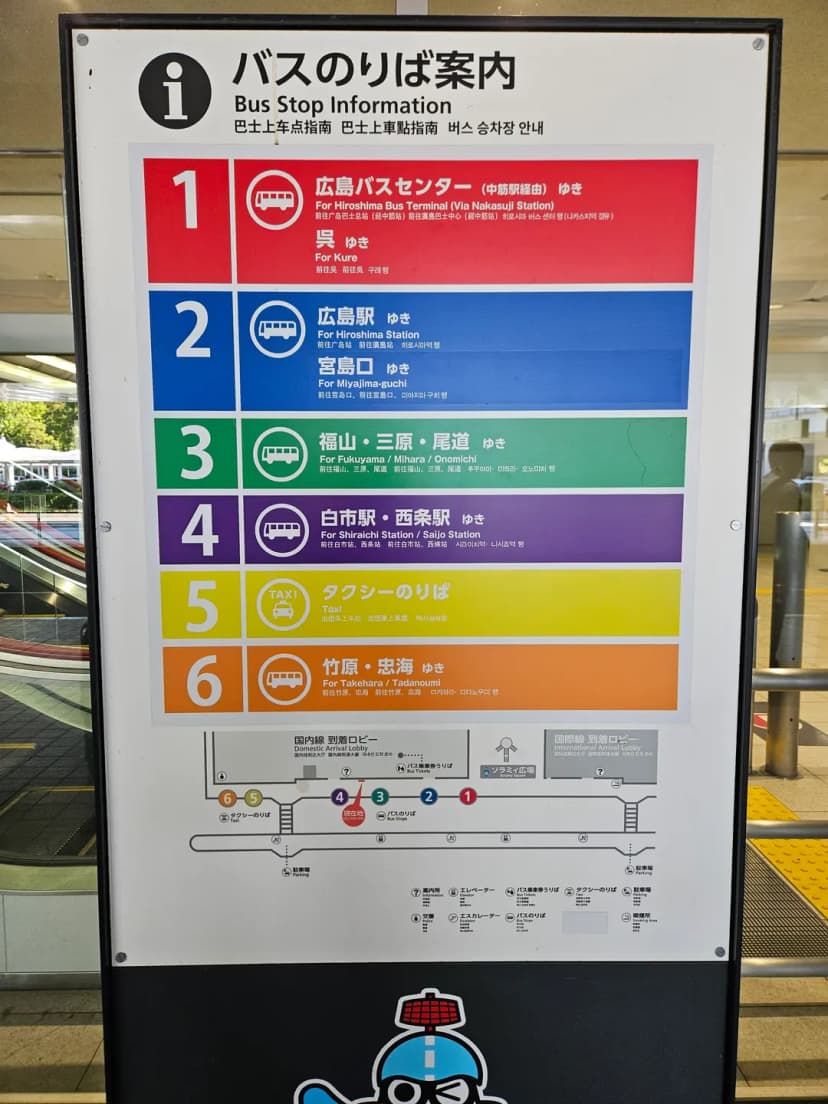 バス乗り場案内板