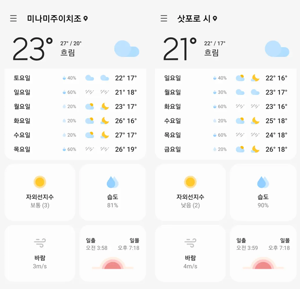 삿포로 7월 날씨