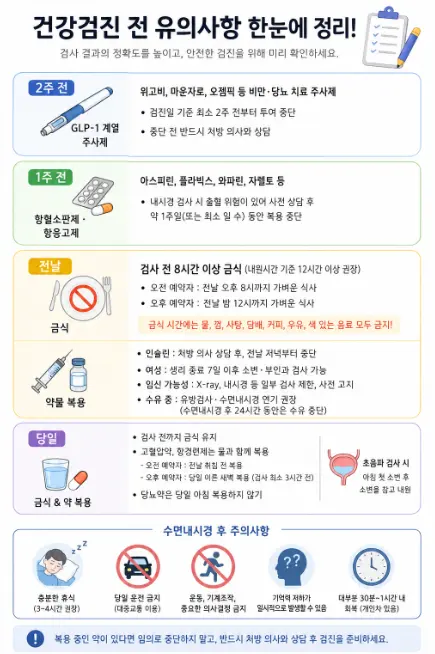 Seoul Health Check-up 2026: A 30s Guide to Prep & Scans
