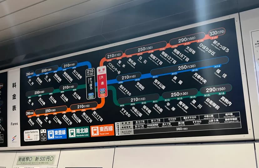 Sapporo Subway Lines Explained