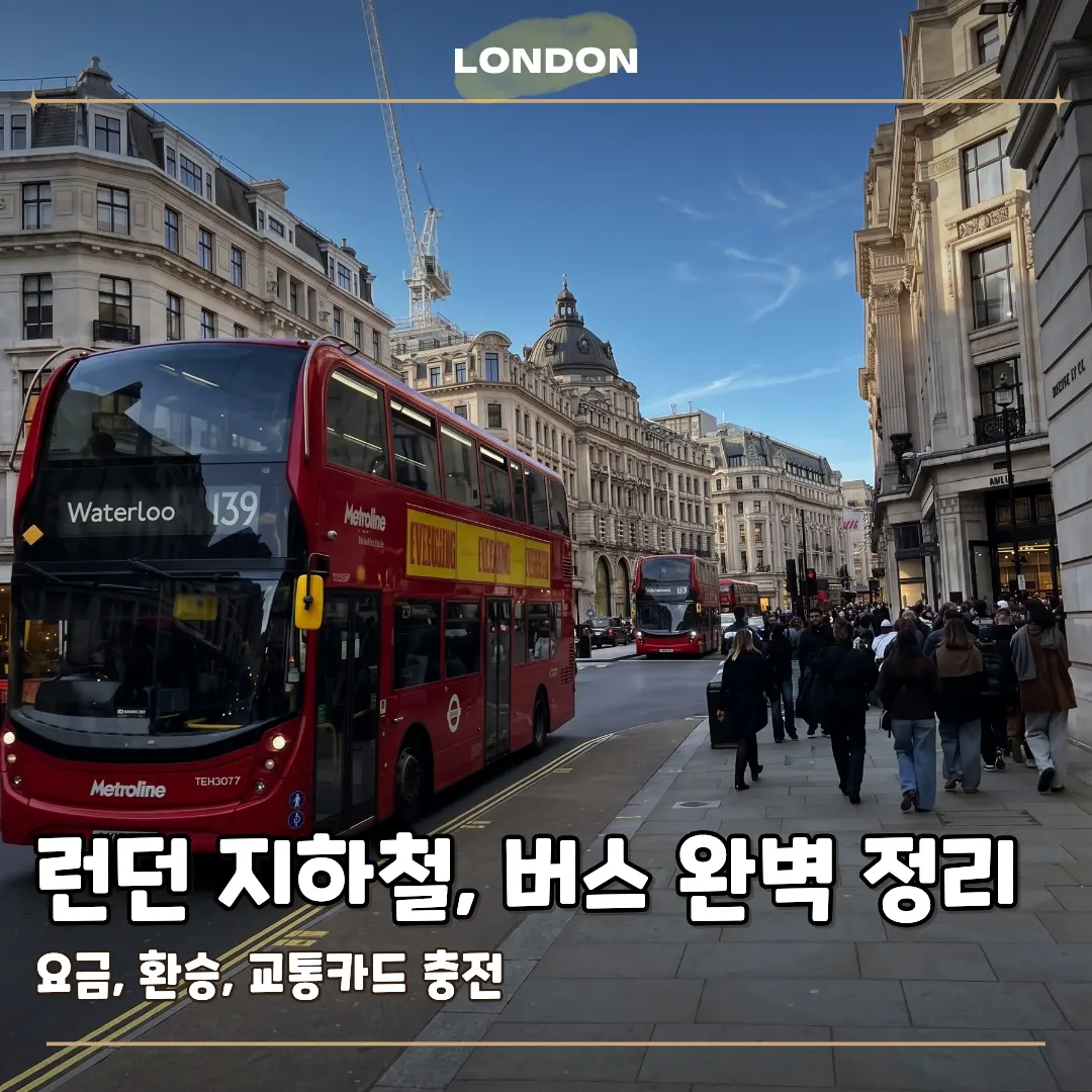 London Tube & Bus Fares 2026: Oyster & Contactless Guide