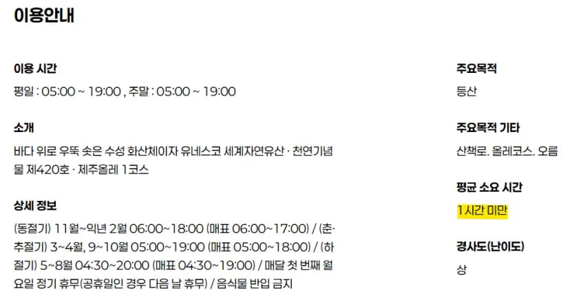 出處:Visit Jeju