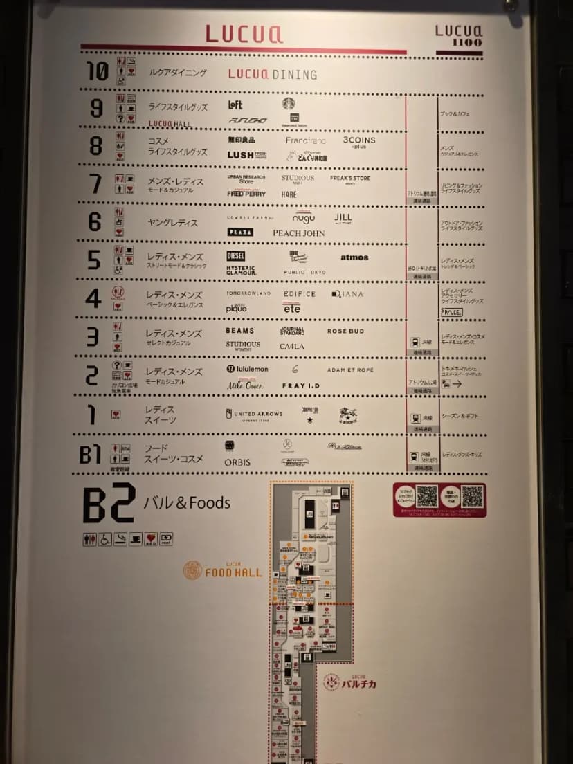 Izumo Lucua 鰻魚飯專賣店