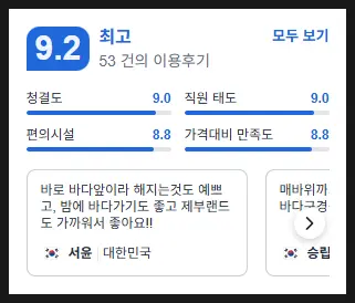 아고다 평점