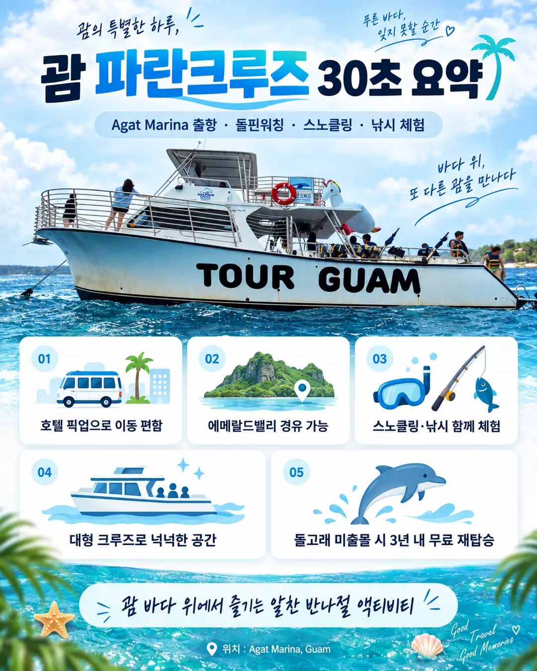 รีวิว Paran Cruise กวม 2026: ล่องเรือชมโลมาสุดฟิน พร้อมสโนว์เคิล-ตกปลา!