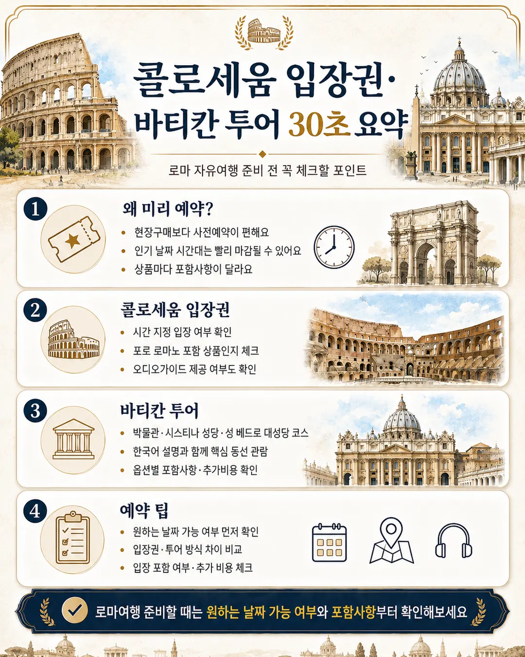 콜로세움 입장권 바티칸 투어, 로마여행 전에 미리 예약해야 할까?