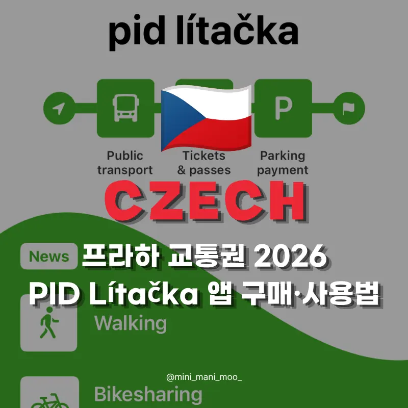 Prague Public Transport 2026: PID Lítačka App Guide