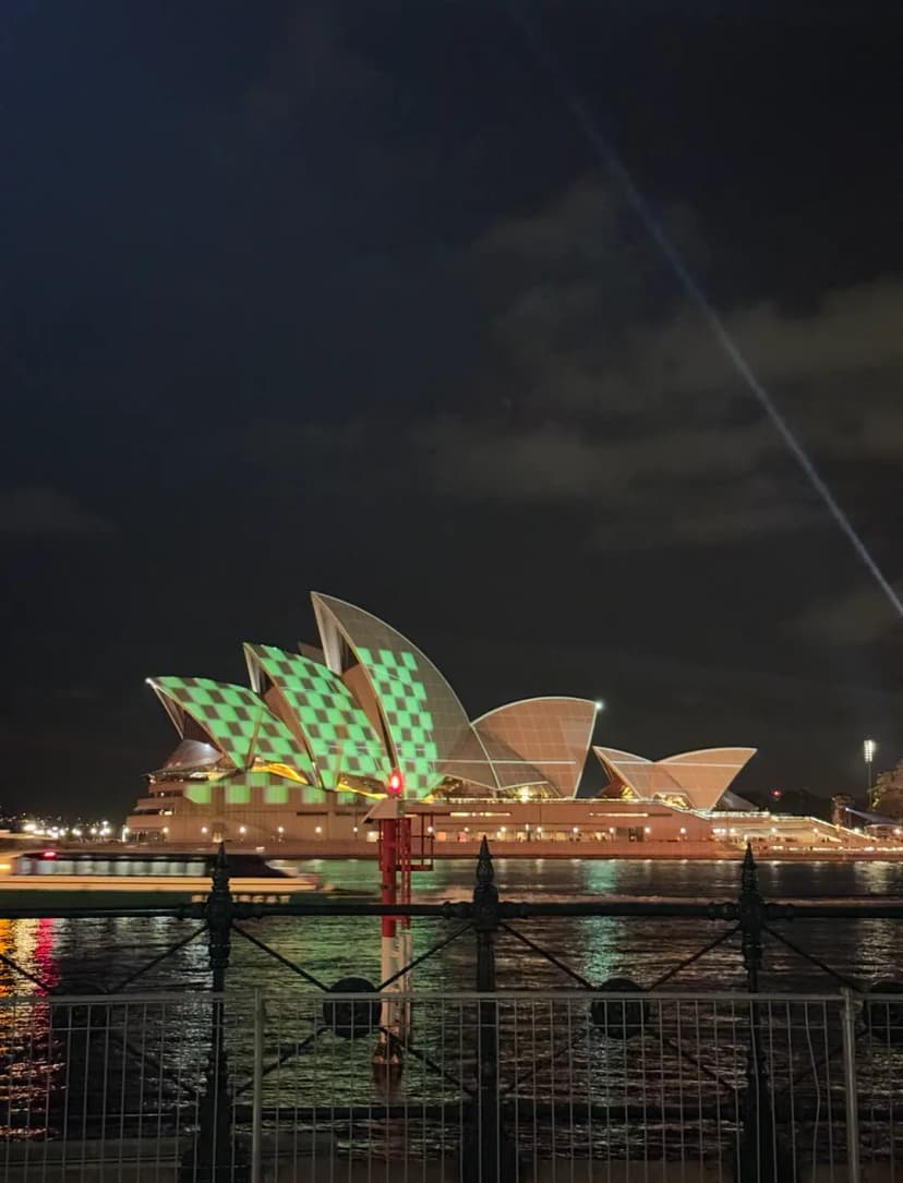 Sydney Flight Prices
